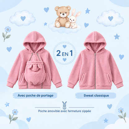 🤍 CocoonMum™ - Veste de portage 2 en 1 en polaire